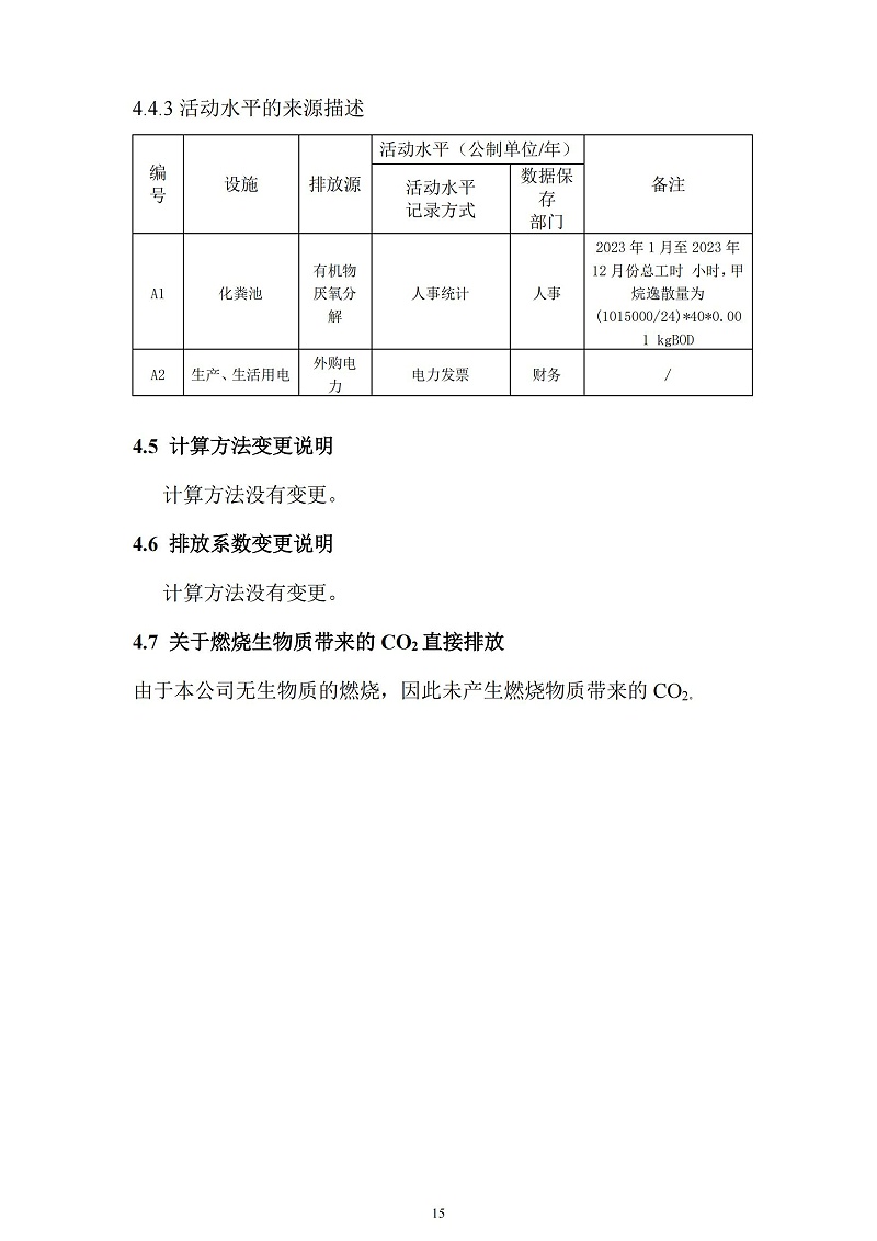 2023年度企業(yè)溫室氣體排放報(bào)告_16