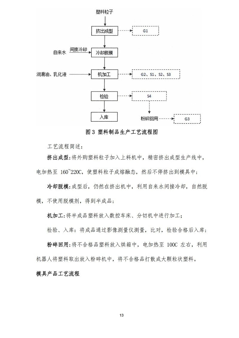 2023年度碳足跡報(bào)告_15