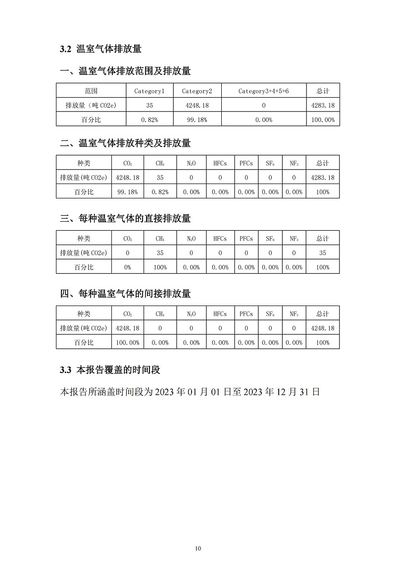 2023年度企業(yè)溫室氣體排放報(bào)告_11