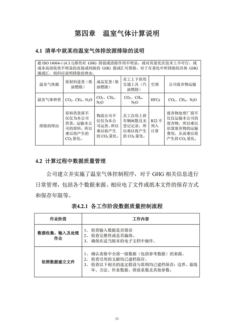 2023年度企業(yè)溫室氣體排放報(bào)告_12