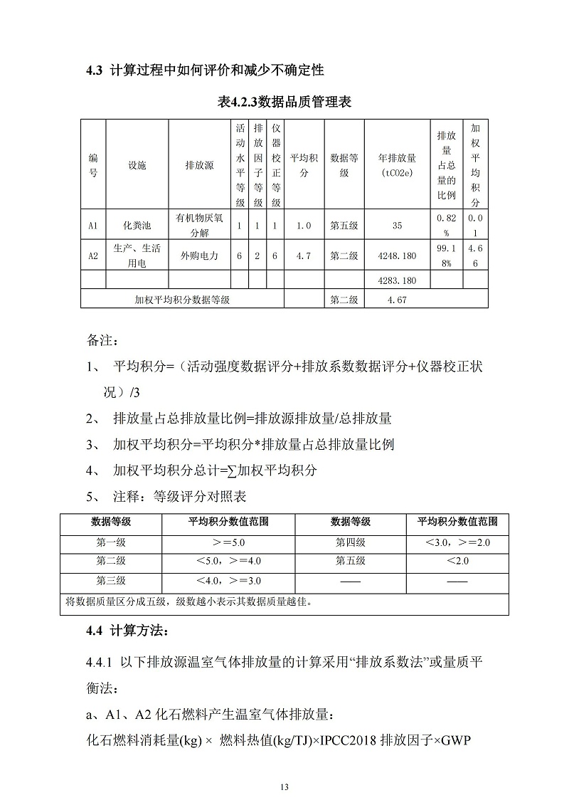 2023年度企業(yè)溫室氣體排放報(bào)告_14